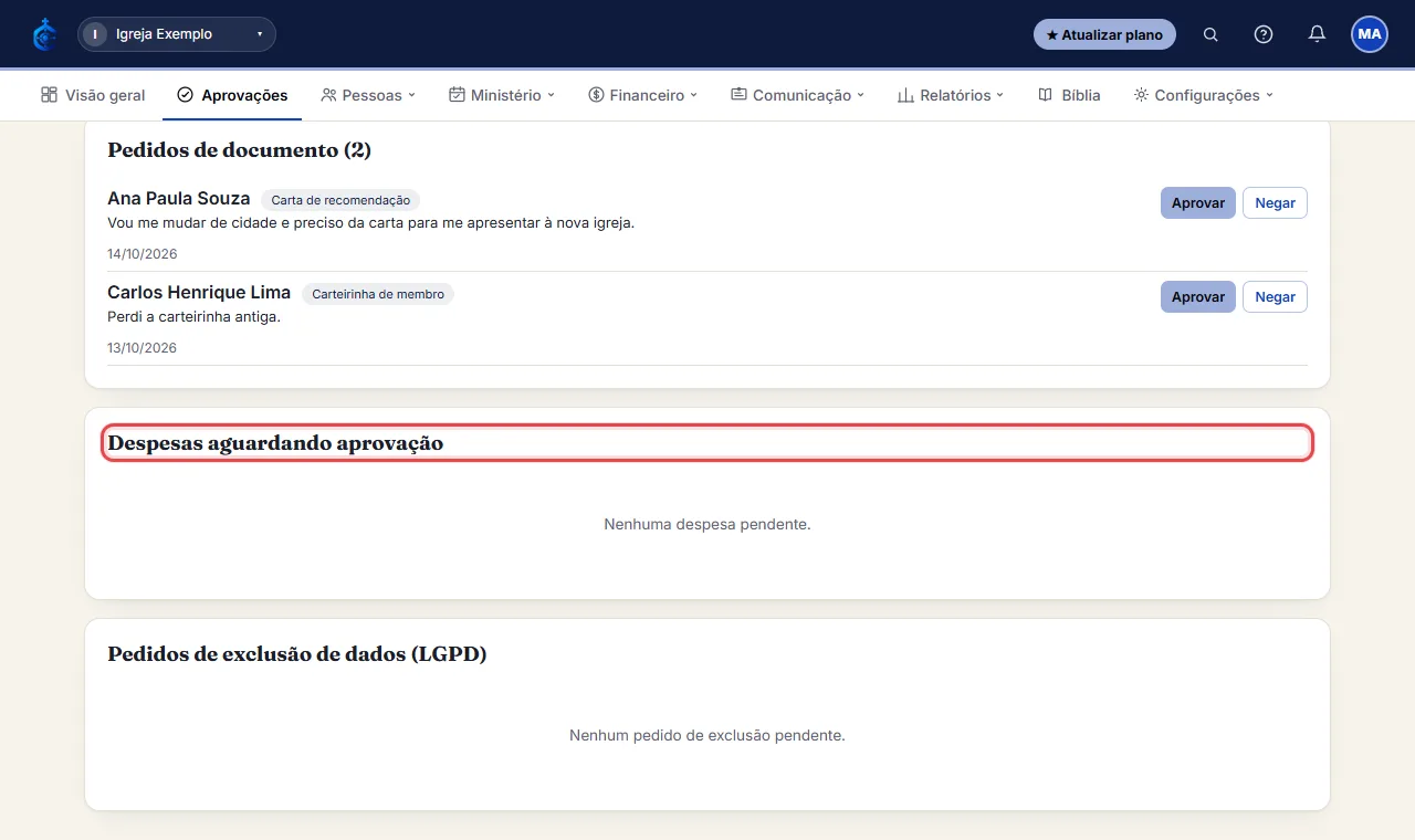 Despesas acima do limite configurado (Financeiro > Configurações) aparecem na seção "Despesas aguardando aprov