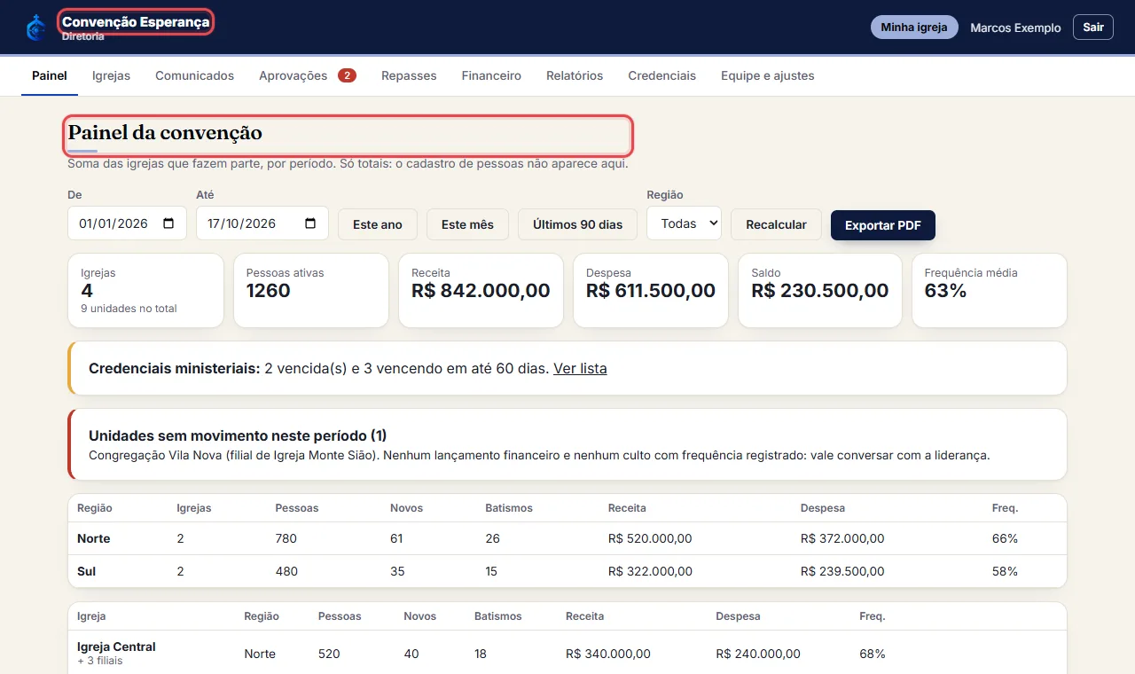 Entre com o acesso da diretoria. Clique em "Convenção" no menu de cima (ou escolha "Convenção" no menu do seu 