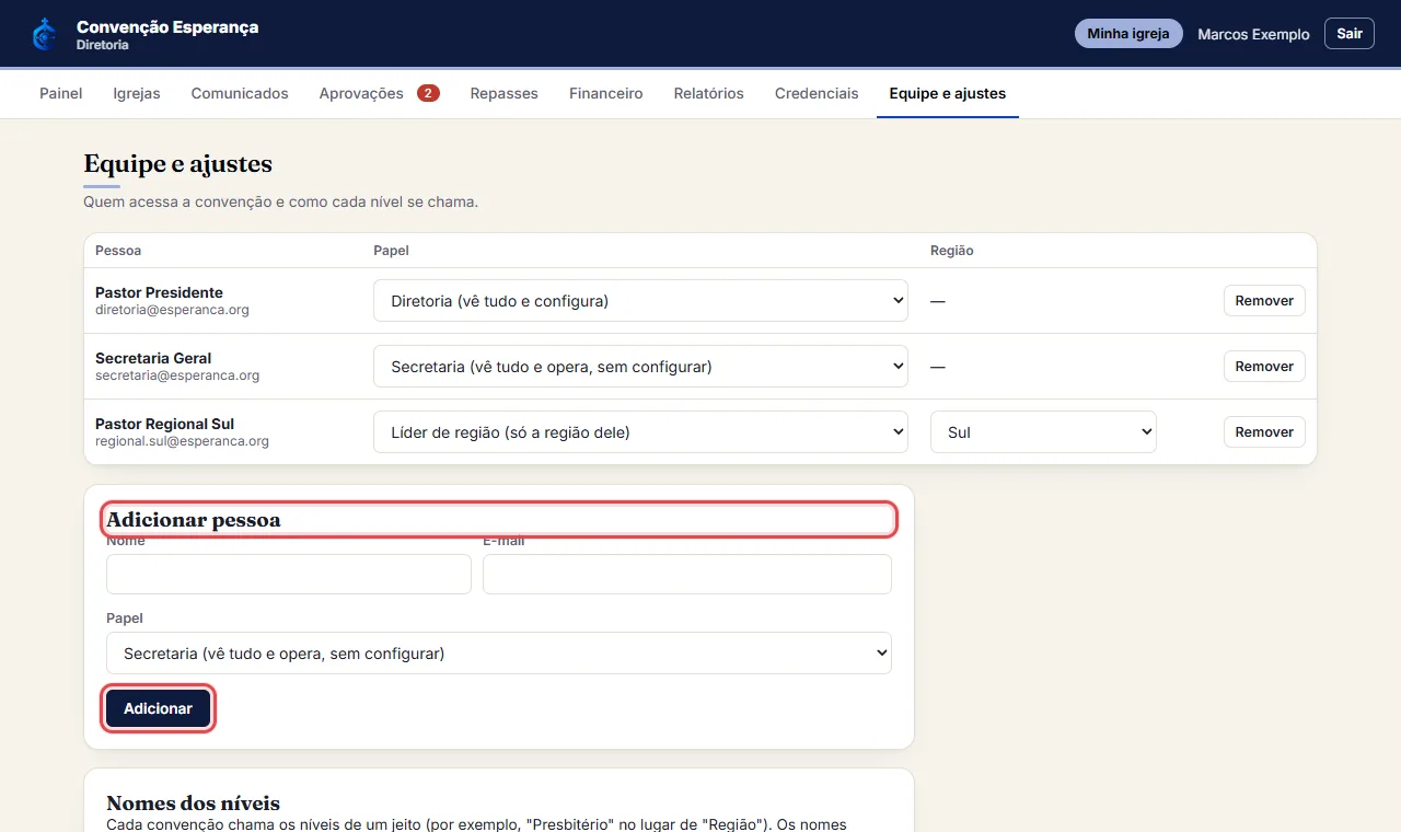 Em "Adicionar pessoa", informe nome, e-mail e papel: Diretoria (vê tudo e configura), Secretaria (vê tudo e op