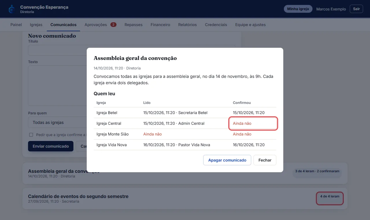 Na lista, cada comunicado mostra "x de y leram". Clique nele para ver, igreja por igreja, quem leu (com quem a