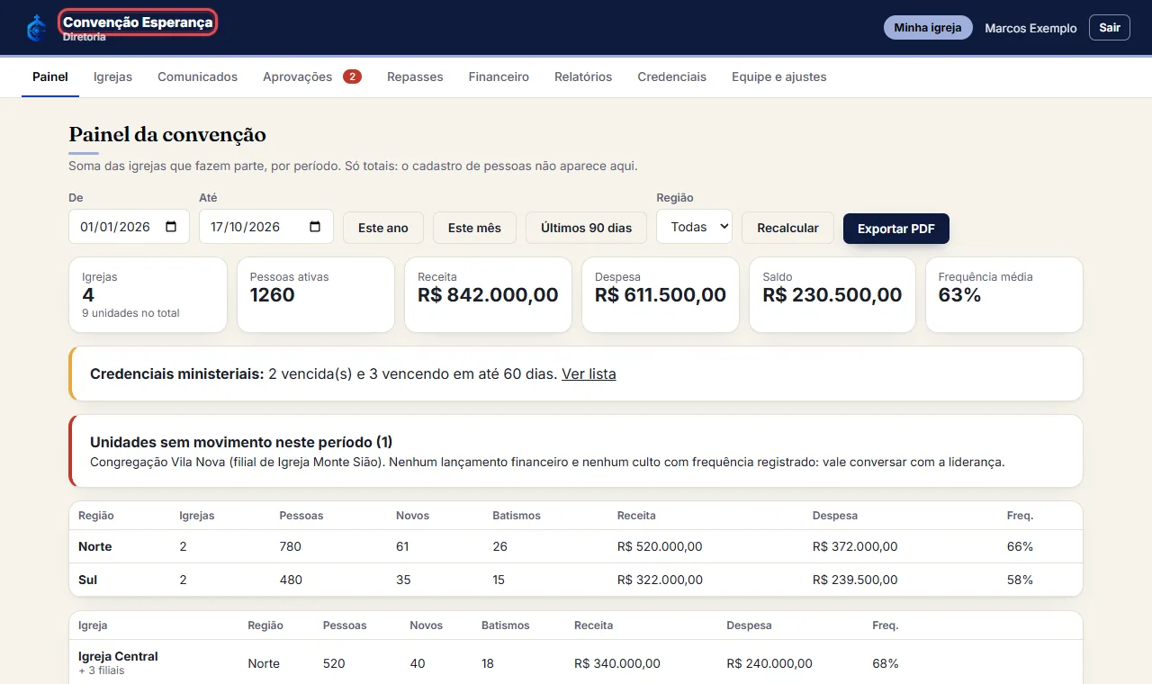 Como administrador da sede, abra Configurações > Igreja > "Convenção". Com a igreja já na convenção, aparece a