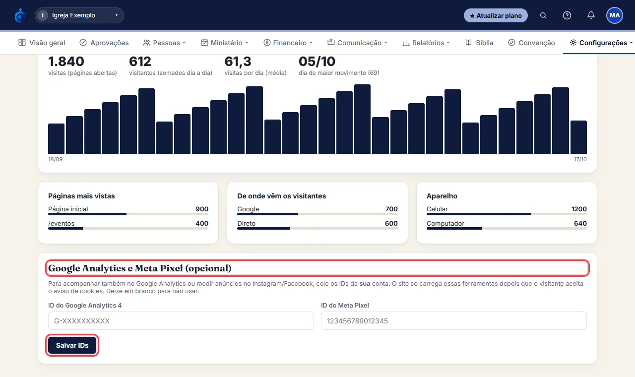 Mais abaixo, em "Google Analytics e Meta Pixel (opcional)", cole o ID do Google Analytics 4 (formato G-XXXXXXX