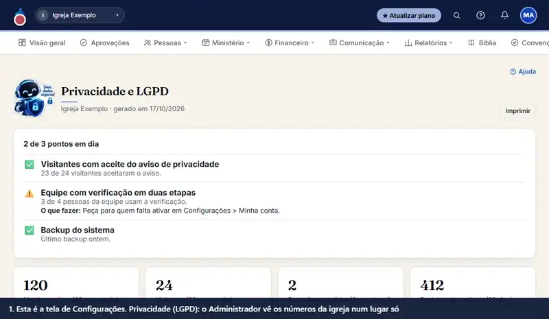 Privacidade e LGPD: os números da igreja
